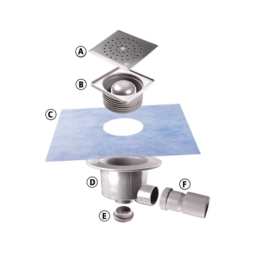 DESAGÜE KIT CLASSIC. Euroshrink - Imagen 3