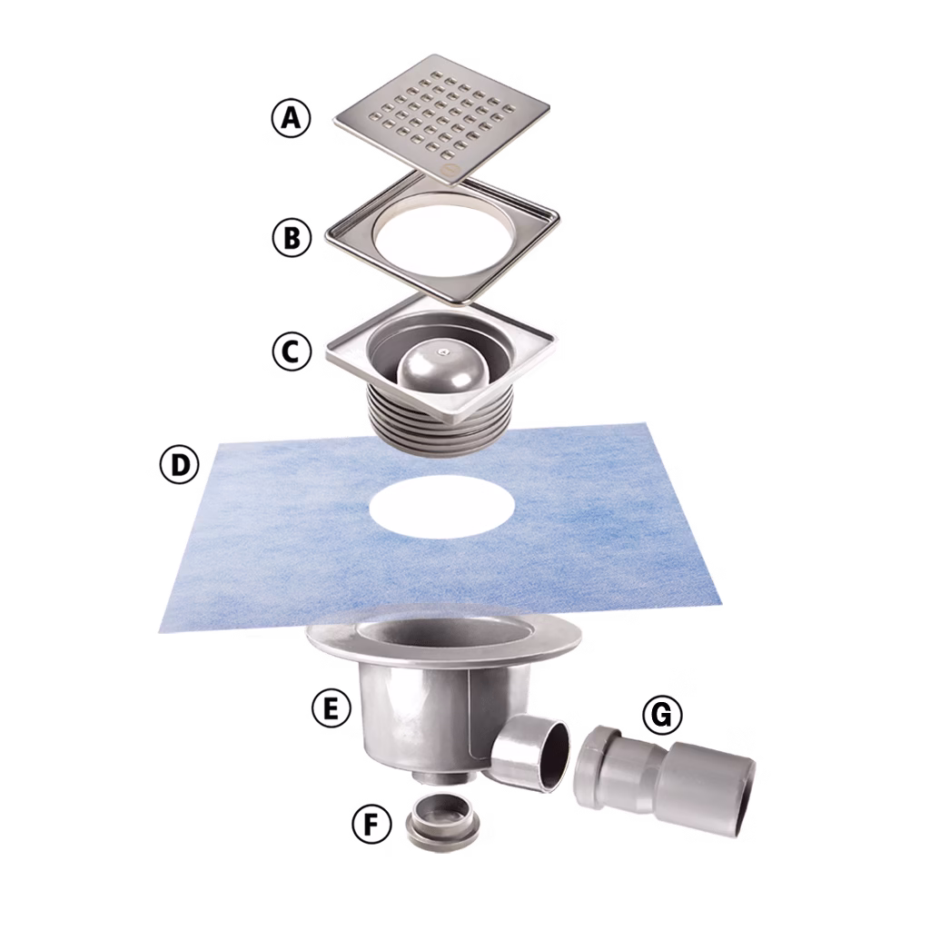 DESAGÜE KIT PREMIUM. Euroshrink. - Imagen 2