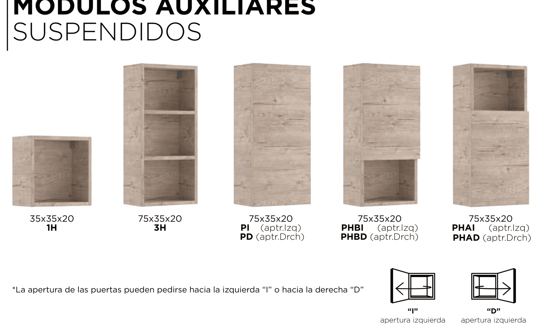 AUXILIARES muebles de baño - Imagen 2